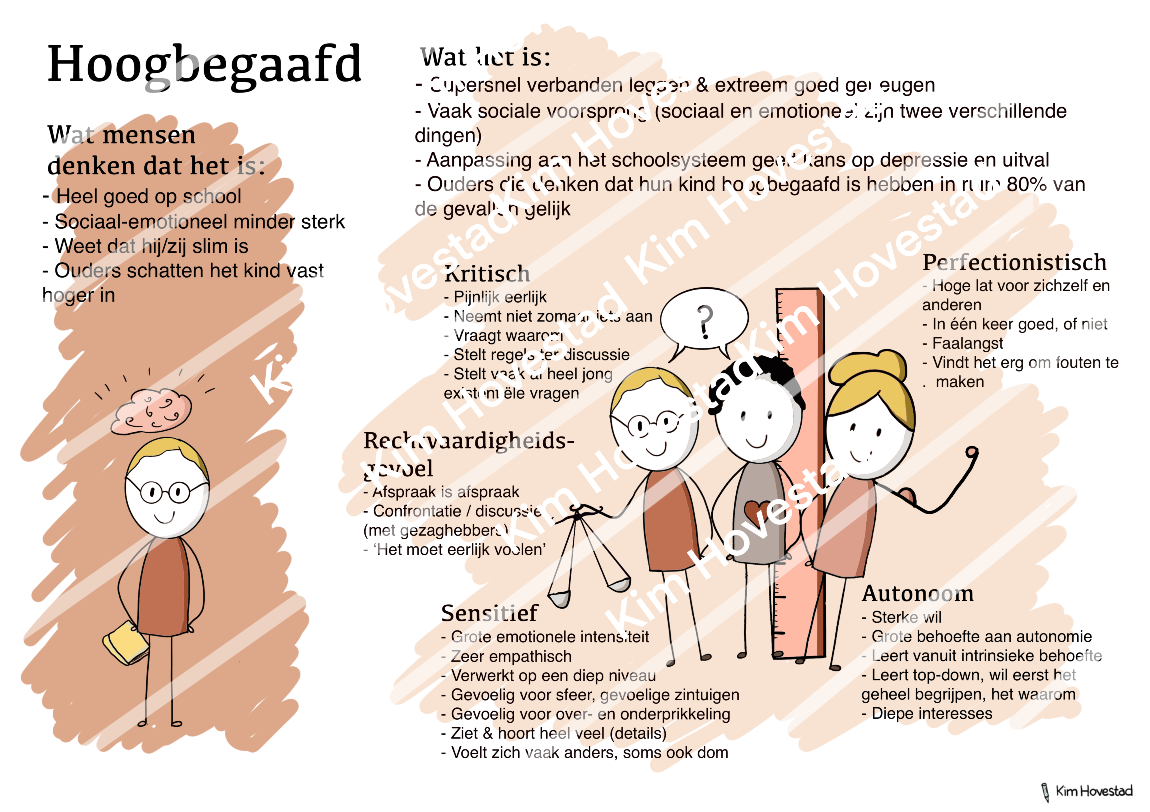 Praatplaat Hoogbegaafdheid Choochem Praatplaat Hoogbegaafdheid Choochem